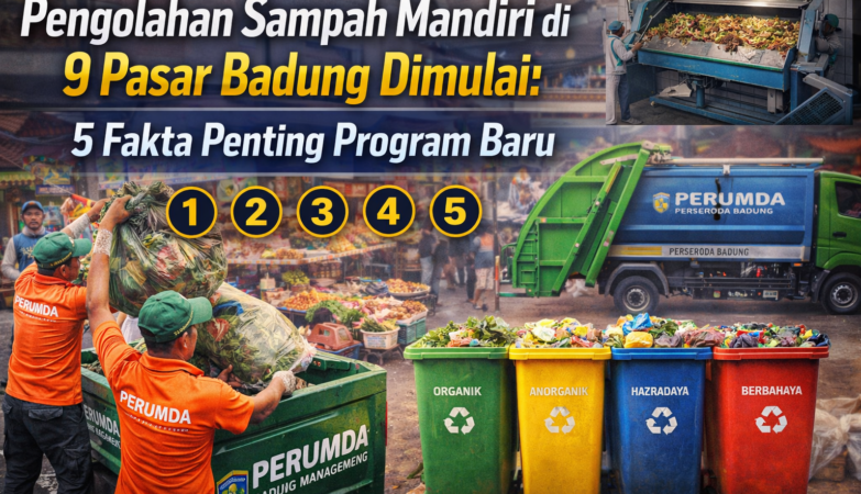 Pengolahan Sampah Mandiri